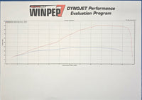 CBR650R/F CB650R/F ALL MODELS DERESTRICTED INTAKE VELOCITY STACK SSS STAGE 2.0