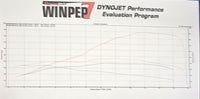 CBR650R/F CB650R/F ALL MODELS DERESTRICTED INTAKE VELOCITY STACK SSS STAGE 2.0