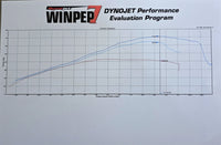 Kawasaki Ninja 650l 2023-2025 SSS ENHANCED ECU REFLASH 70hp